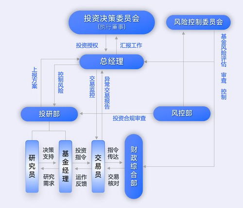 瑞丰达跑路事件深度调查 4000万投资者血本无归，日赢控股兑付危机蔓延